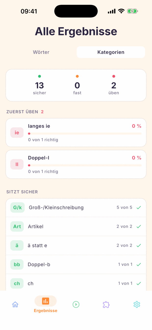 Alle Ergebnisse nach Kategorien: 13 sicher, 0 fast, 2 üben – mit Trefferquote je Regel